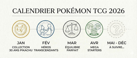 Le Calendrier des Sorties Pokémon en 2026